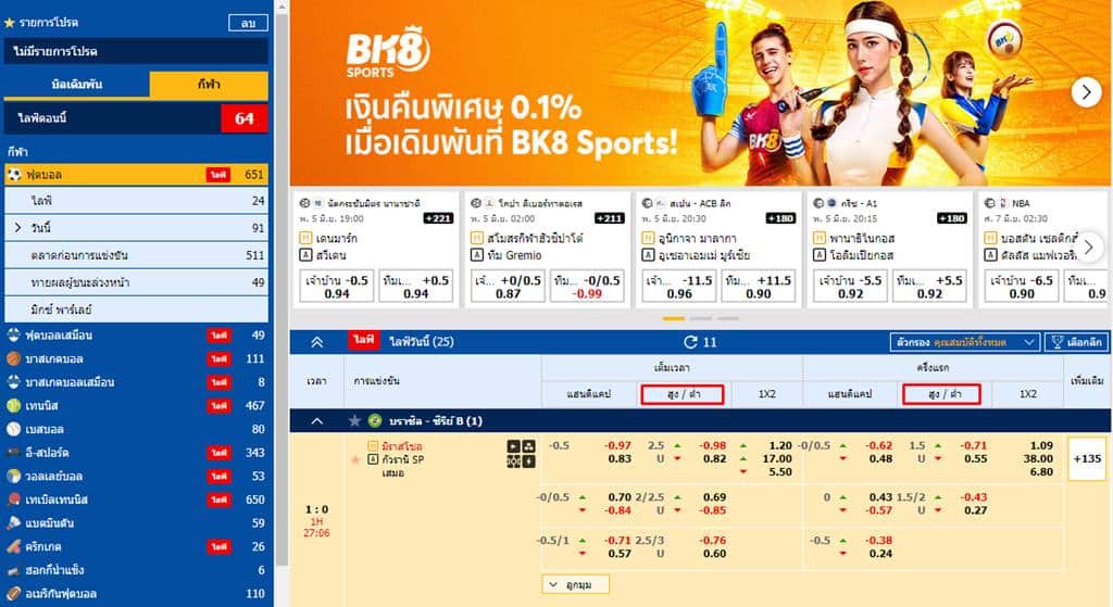 แทงบอล bk8